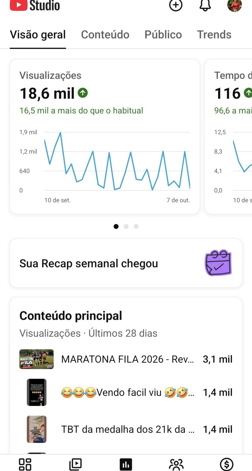Métrica